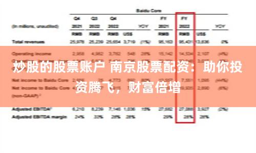 炒股的股票账户 南京股票配资：助你投资腾飞，财富倍增