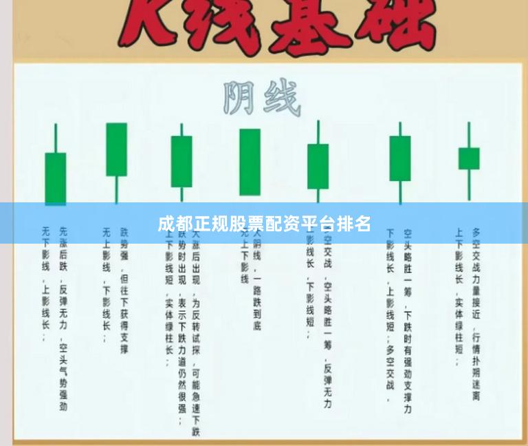 成都正规股票配资平台排名
